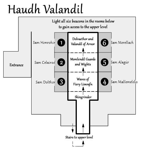 Haudh Valandil4.jpg